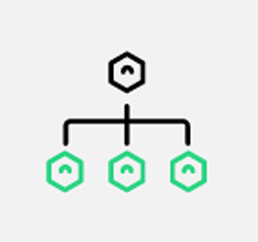 Software Development Models